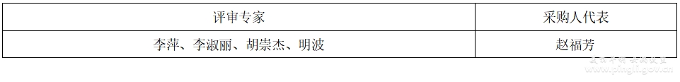 关于平利县桃花溪景区创建168体育 168体育官网AAAA绿化提升工程磋商成交结果公告(图1)