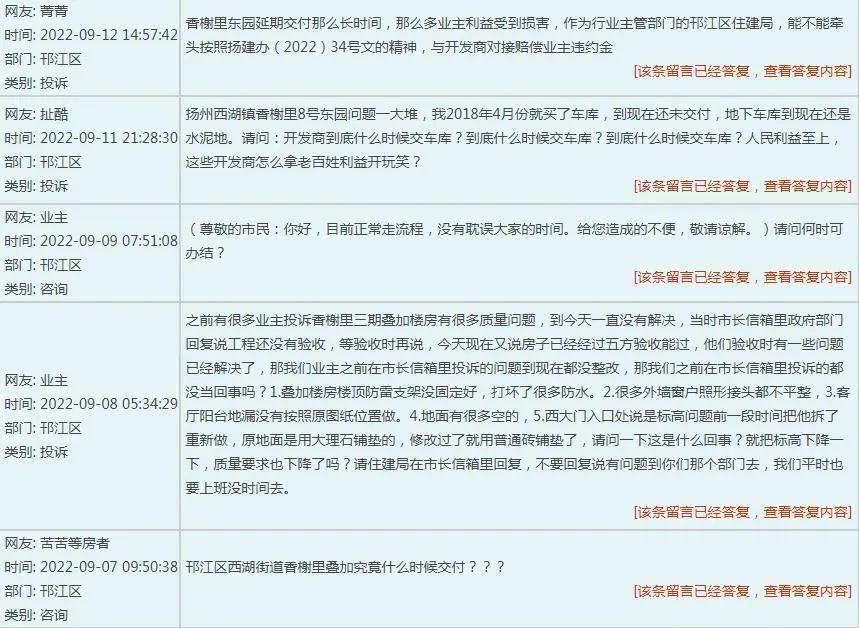 延期大半年房价16万+㎡！扬州9年前楼盘再次交付！168体育 8体育官网(图26)