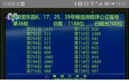 延期大半年房价16万+㎡！扬州9年前楼盘再次交付！168体育 8体育官网(图23)