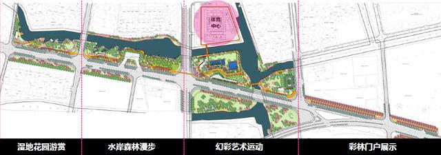 【提示】10万平方米！公园东路核心景观带建设即将启动四大版块效果图出炉168体育 168体育官网(图3)