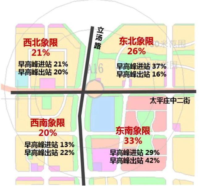 168体育 168体育官网@天北人家门口的地铁13号线扩能提升工程“全攻略”来啦→(图4)