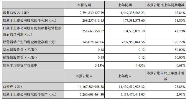 168体育 168体育官网生态园林什么是生态园林？的最新报道(图1)