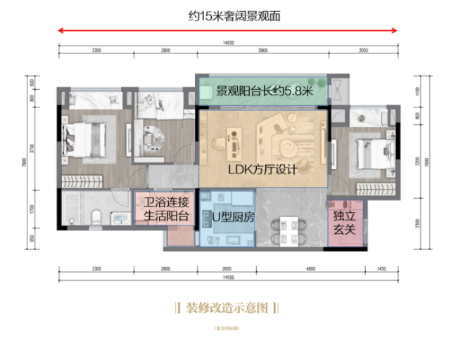 重168体育 168体育官网磅 “2022上半年重庆高品质生活新建小区”榜单出炉(图3)