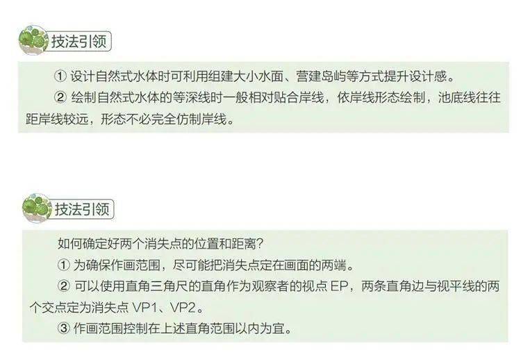 168体育 168体育官网《园林景观手绘表现与快速设计》：快速掌握园林设计技能景观必修课！(图6)