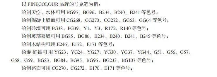 168体育 168体育官网《园林景观手绘表现与快速设计》：快速掌握园林设计技能景观必修课！(图9)