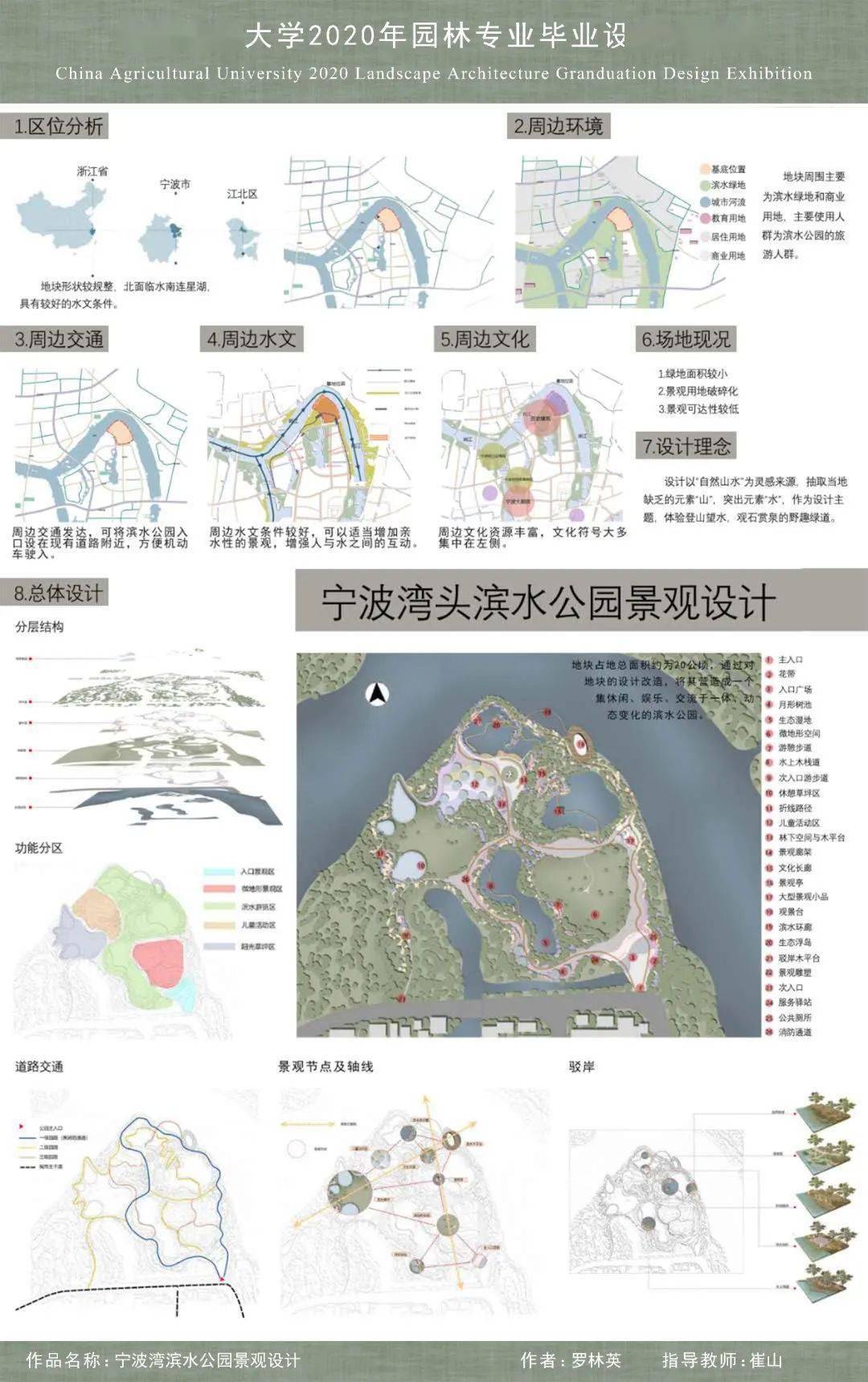 转载 2020届中农园林168体育 168体育官网专业本科毕业展之“绿色城市诗意栖居”篇(图10)