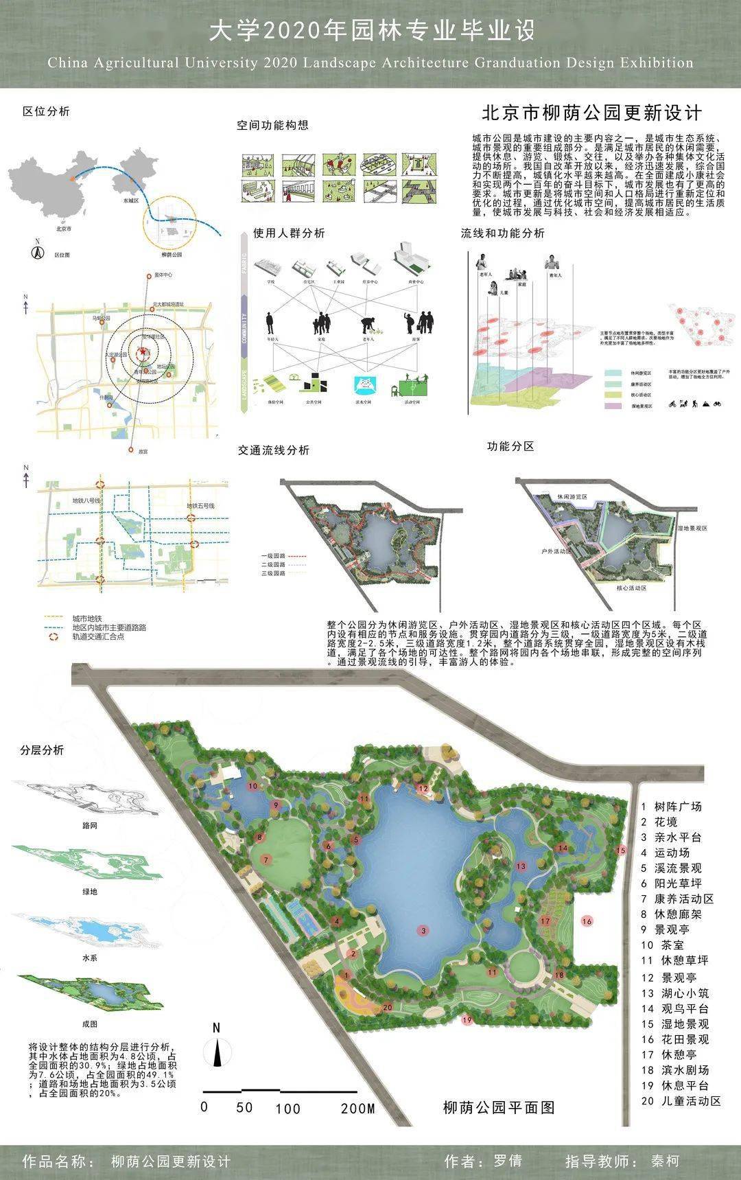 转载 2020届中农园林168体育 168体育官网专业本科毕业展之“绿色城市诗意栖居”篇(图18)