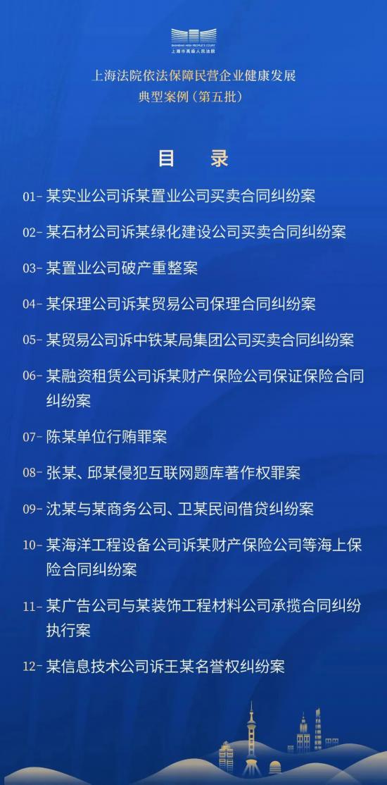 营168体育 168体育官网造良好法治化营商环境!上海法院发布典型案例(图1)