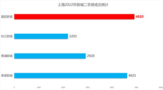 168体育 168体育官网错过不再！嘉定【象屿路劲都匯云境】收官282套房源盛大启购！(图2)