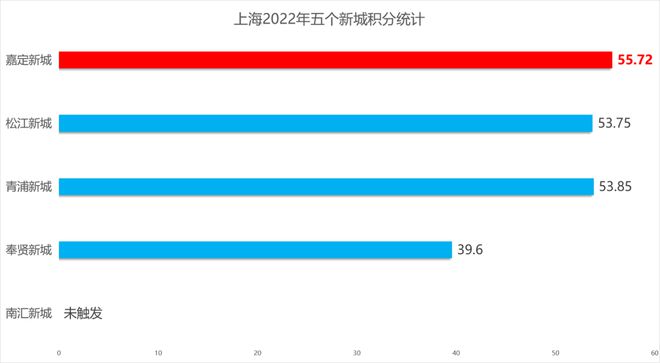 168体育 168体育官网错过不再！嘉定【象屿路劲都匯云境】收官282套房源盛大启购！(图1)