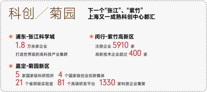 168体育 168体育官网错过不再！嘉定【象屿路劲都匯云境】收官282套房源盛大启购！(图30)