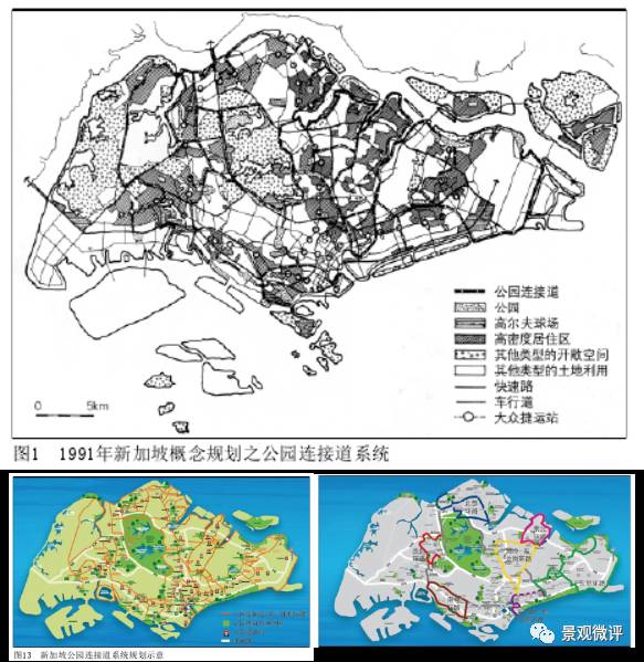 168体育 168体育官网4个国外景观绿道 案例分析(图7)