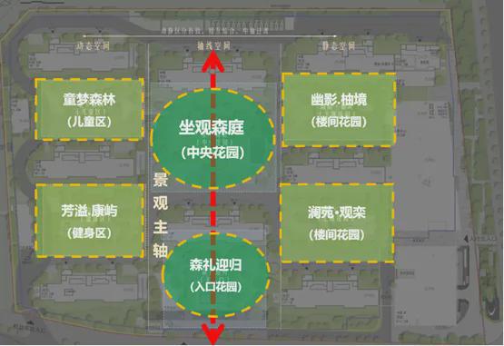 『官方168体育 168体育官网』上海嘉定星尚观澜世嘉售楼处发布：为高端生活加冕！(图5)