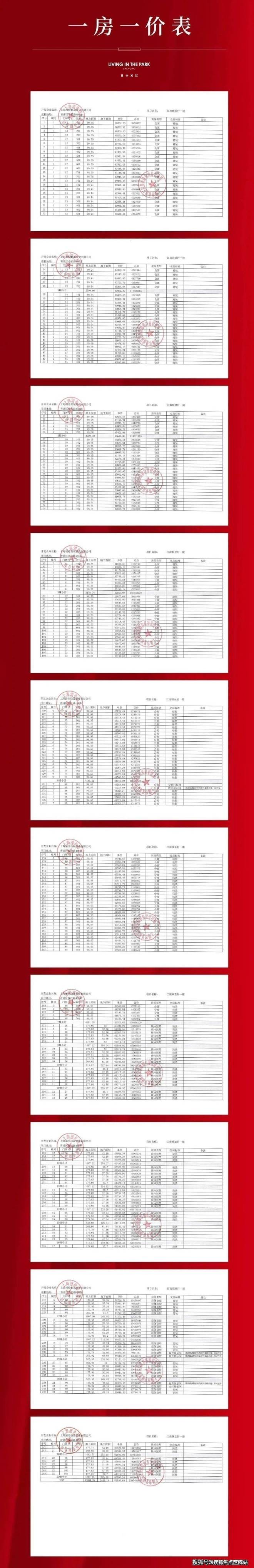 168体育 168体育官网上海新黄浦·江南里售楼处：出大事了！新黄浦·江南里优缺点分析！(图2)