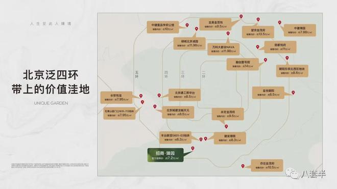 168体育 168体育官网招商臻园(北京丰台招商臻园) - 楼盘百科(图4)