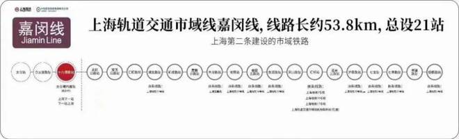 闵行中企云启春申官方售楼处发布168体育 168体育官网：莘庄CBD 12号线+嘉闵线双轨交(图10)