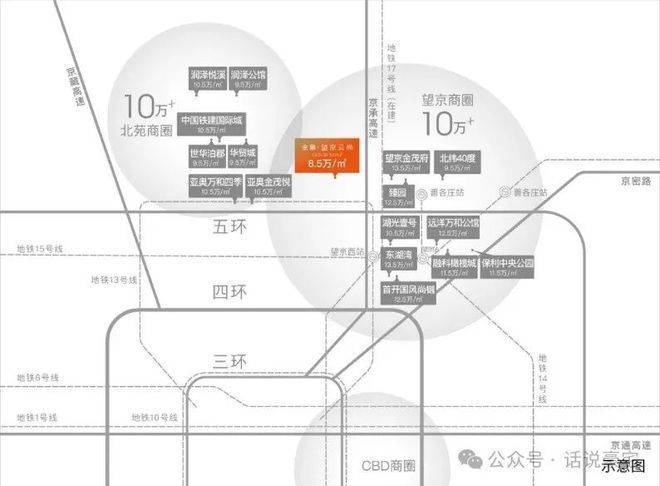 168体育 168体育官网望京云尚售楼处官方发布！望京云尚售楼处位置—24小时预约热线！(图5)