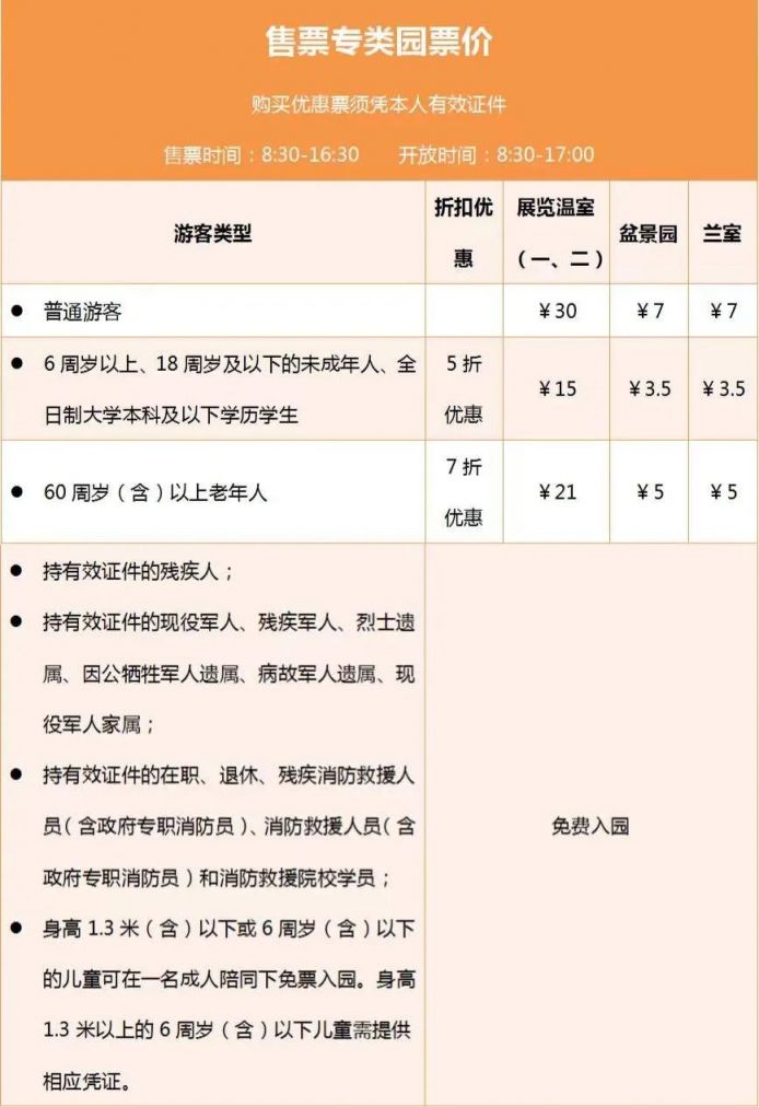 上海植物园要门票么多168体育 168体育官网少钱(图1)