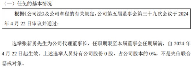 维泰股份选举张新勇为公司代理董事长 2023年上半年公司亏损391469万168体育 168体育官网(图1)