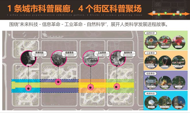 168体育 168体育官网中建玖海云天售楼处电话【预约通道】上海中建玖海云天@官方网站(图7)